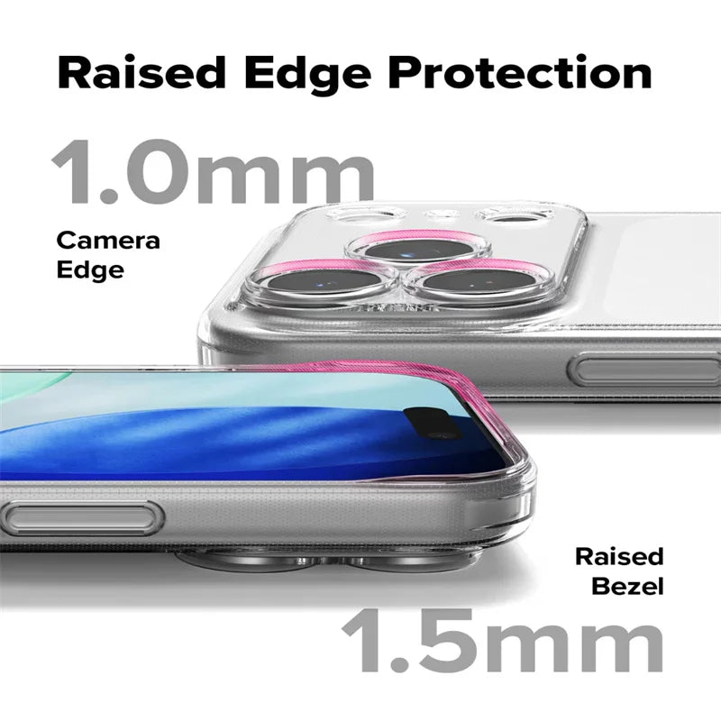 Ultra-Thin Clear , Shockproof Clear, Slim & Transparent iPhone Flexible and Resistant iPhone Case