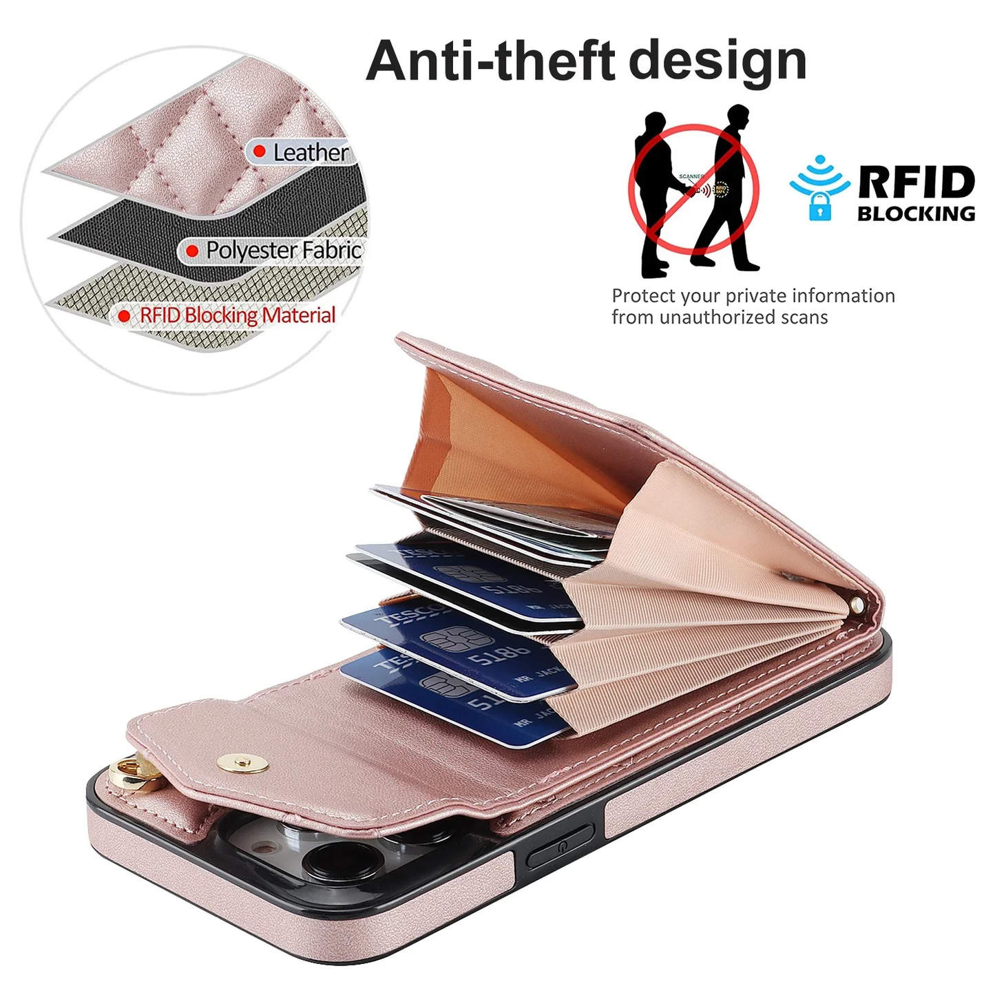 Premium Crossbody Leather Wallet Case for iPhone – Strap Phone Case with All-Around Protection
