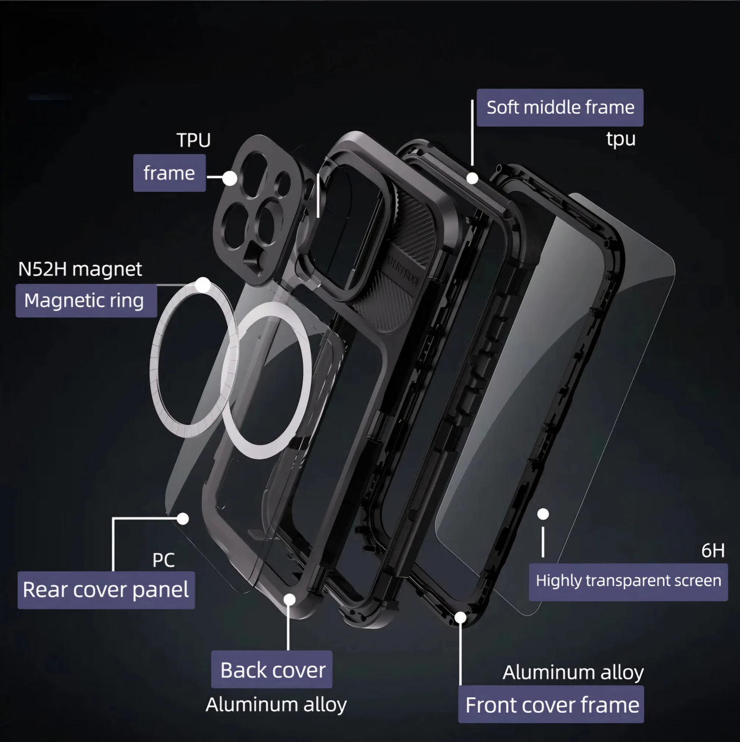 Military Shockproof Waterproof Case for iPhone, Full Screen & Camera Lens Protection Phone Case with Lanyard